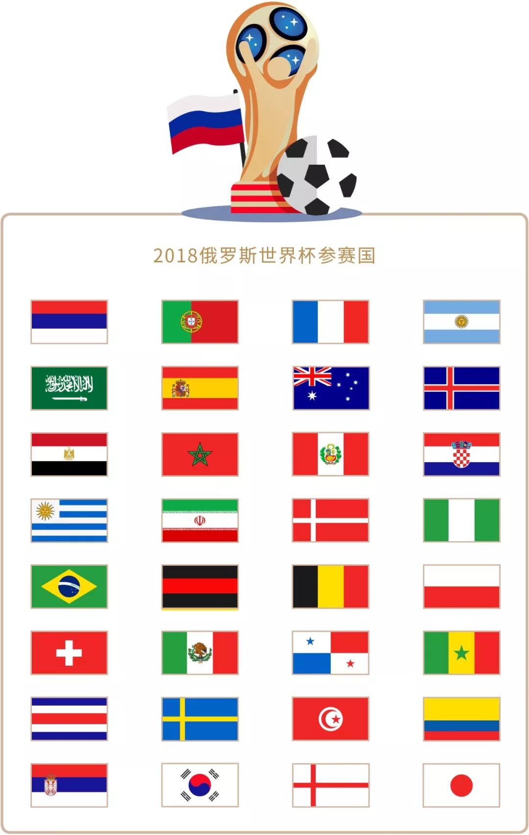 的每一个