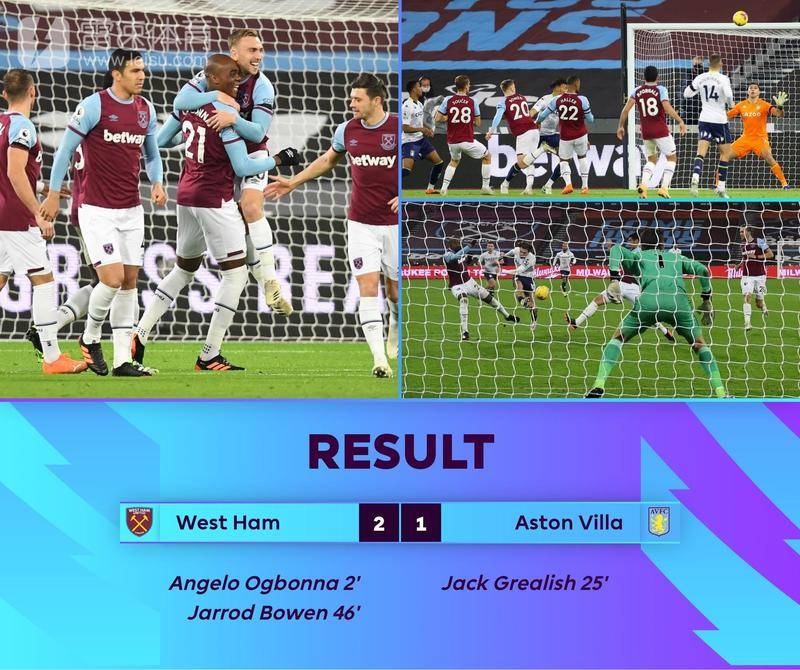 分的展示 分的展示